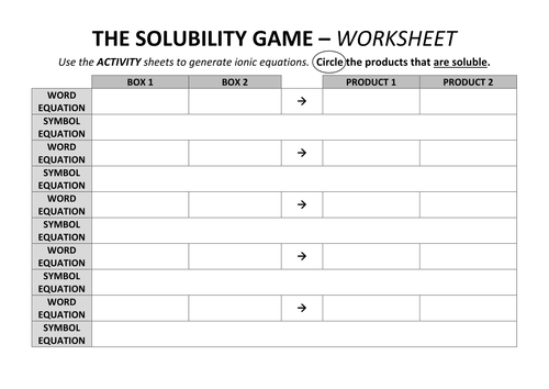 Solubility rules game (Predicting products and generating chemical equations)