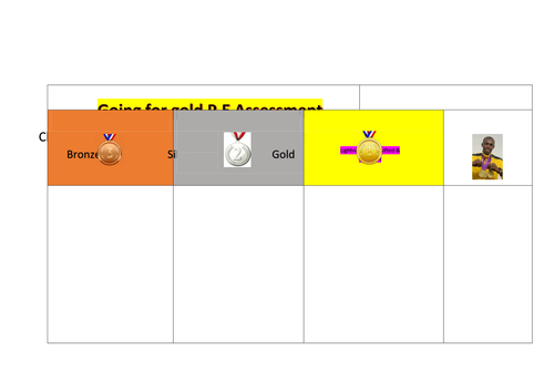 P.E Assessment tool