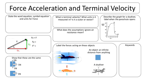 AQA AS Year 12 revision sheets for Forces, Terminal Velocity, Moments, Momentum and Impulse