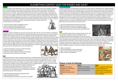 Elizabethan Context (a03) For Romeo And Juliet. Handy A3 Sheet With 