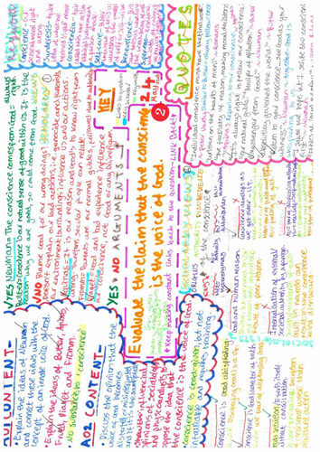 OCR A LEVEL THEOLOGY: Key Essay Notes on the conscience! A/A* ...