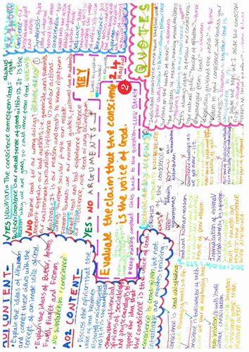 OCR A LEVEL THEOLOGY: Key Essay Notes on the conscience! A/A*!