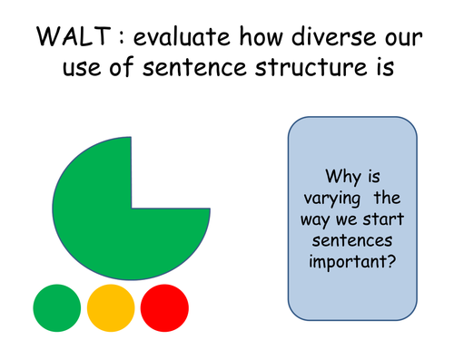 Sentence Structure : Analysing sentences using numeracy / maths