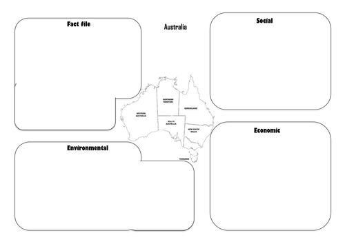 Threats to the Biosphere