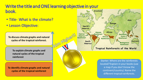 Tropical Rainforests climate