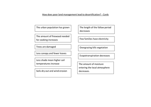 Card Sort & Flow Chart - Land Management WJEC 9-1