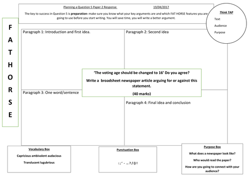 Paper 2 Question Five Planning Mat for Low Ability Learners