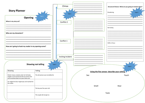 Story Planning Worksheet Based On AQA PAPER 1