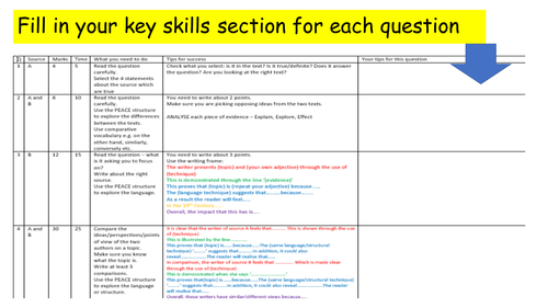 New AQA Language paper 2 exam walkthrough | Teaching Resources