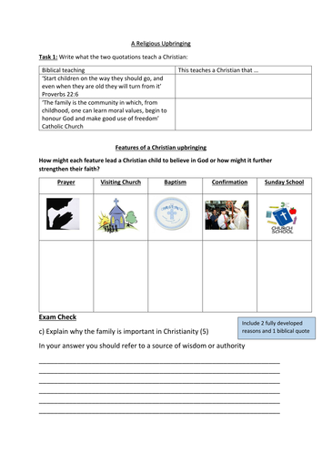 A Christian Upbringing (9-1 GCSE) Edexcel B Beliefs in action Christianity Philosophy of Religion