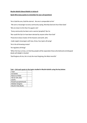 Revision session Muslim Beliefs - Edexcel B Beliefs in Action GCSE 9-1