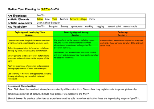 Y6 Art Topic - Graffiti