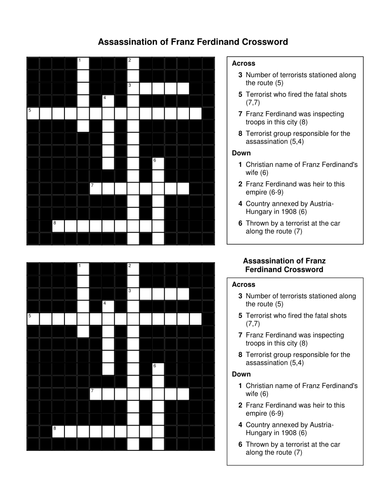 The Assassination Of Archduke Franz Ferdinand Teaching Resources