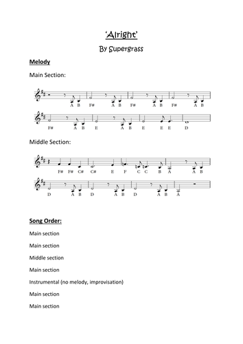 Performance sheets for 'Alright' by Supergrass