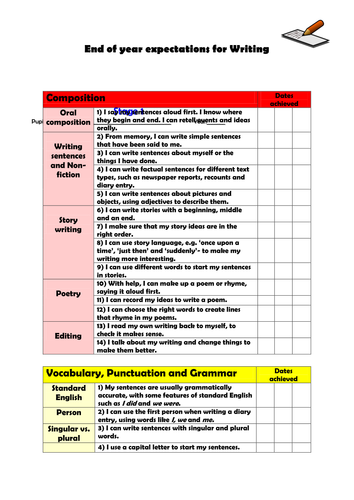 Stage 1 (Year 1) Writing: End of Year Expectations