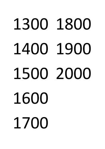 Developing chronological understanding - Explorers Timetable Group Task