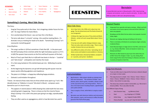 Bernstein GCSE Revision Placemat
