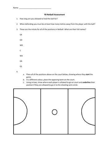basic-netball-test-simple-rules-and-positions-teaching-resources