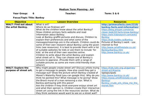 Banksy KS2 Art Unit of Work - 6 week planning *UPDATED*