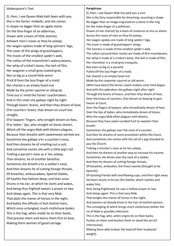 Romeo and Juliet Act 1 Scene 4