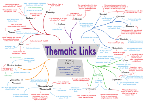 AQA AS Literature (A): comparing texts - Wuthering Heights and The Great Gatsby