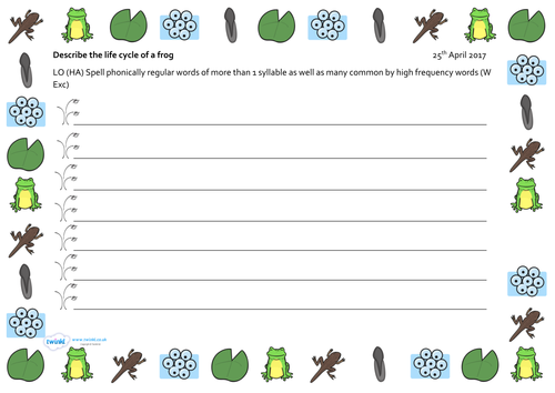 Frog Life Cycle (non-fiction) writing frame