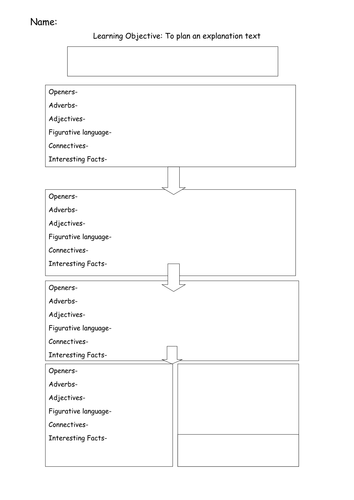 Explanation text- weekly resources