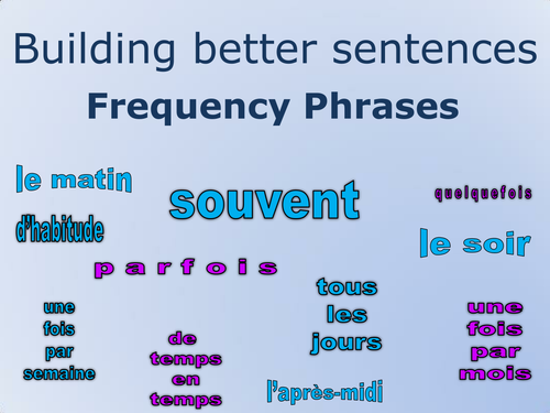 Building Better Sentences – French frequency phrase flashcards and student sheets