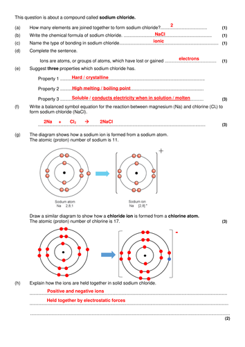 Ionic bonding review / test