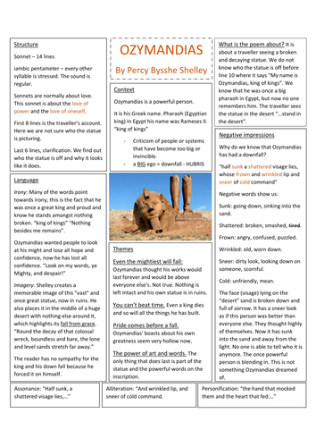 Ozymandias knowledge organiser