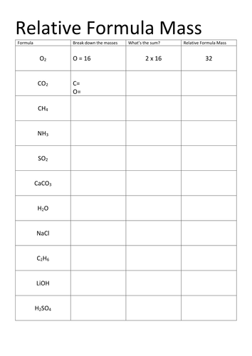 Calculate relative formula mass