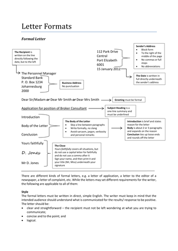 Letter Format Templates