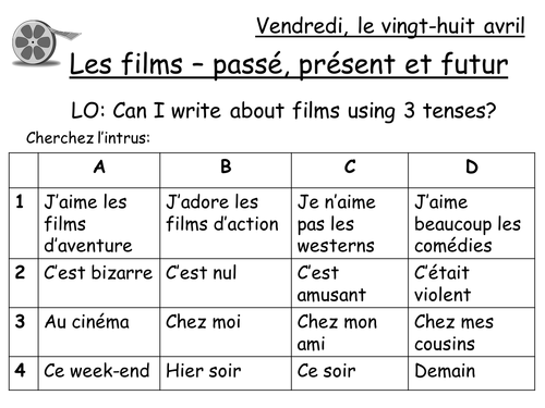 Les films - 3 tenses lesson powerpoint