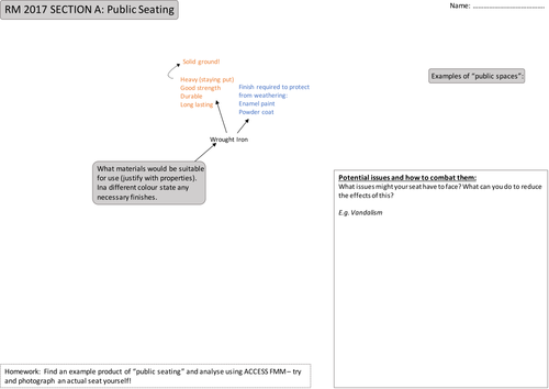 GCSE Resistant Materials Section A revision
