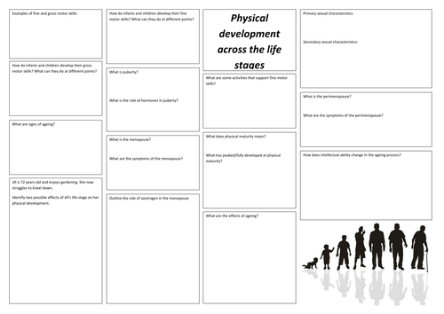 BTEC Health and Social Care Level 3 Unit 1 Physical Development Worskheet