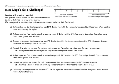 Negative Numbers | Teaching Resources