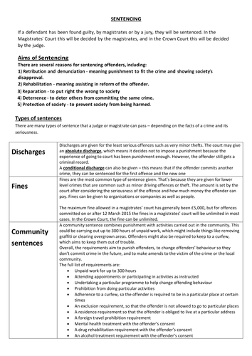 Sentencing and Judicial Precedent summary Teaching Resources