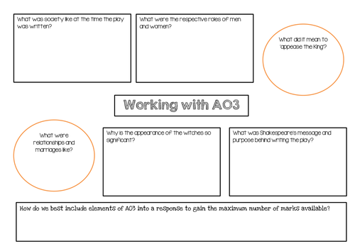 'Macbeth' revision resources for AQA GCSE 9-1