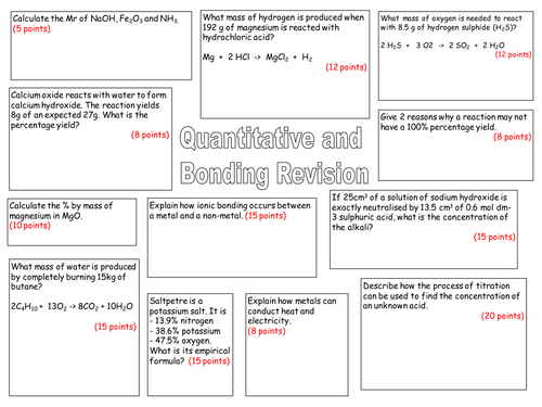 GCSE Chemistry AQA (New Spec) Quantitative Lesson 7 - Revision and Test