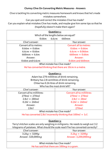 Clumsy Clive On Converting Metric Measures