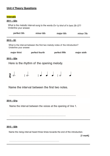 AQA A2 Level Music Unit 4 MUSC4 Theory Question Broken Down