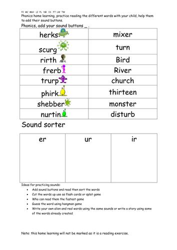 Phonics alien and real words in sound families