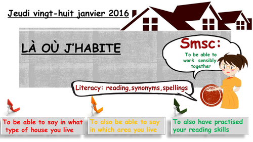 LA OU J'HABITE/ Learn how to say where you live, in what type of house etc...