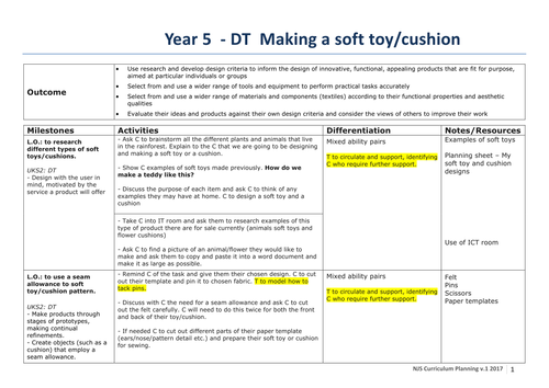 Design Technology project - Making a Rainforest soft toy/cushion DT sewing planning