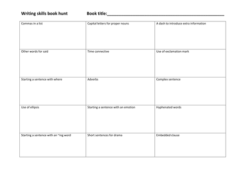 Writing skills book hunt (skimming and scanning looking for key skills)