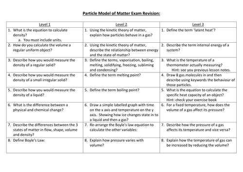 Particle model of matter revision