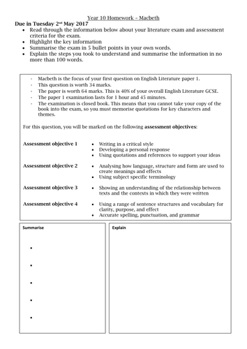 Aqa Gcse English Literature Assessment Criteria Homeworkactivity Shakespeare Teaching Resources 