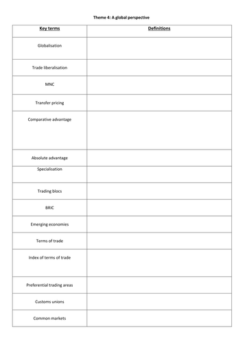 Edexcel Economics: Theme 4 key terms booklet