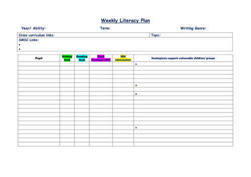 Blank weekly Literacy plan