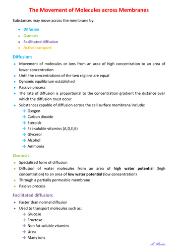 Movement of Molecules across Molecules